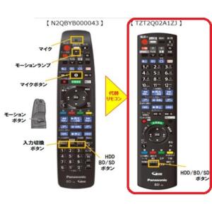 Panasonic（パナソニック） TZT2Q01A4SJ 本体記載品番 N2QBYB000047