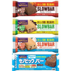 ブルボン ウィングラム スローバー セノビック...の詳細画像1