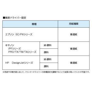 【日本製 工場直販 ロール紙 】普通紙プレミア...の詳細画像4