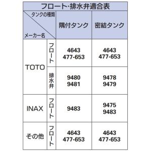 カクダイ 4643 ロータンクゴムフロート K...の詳細画像2