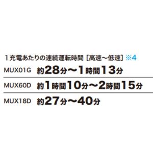 マキタ makita A-60838 ストレー...の詳細画像4