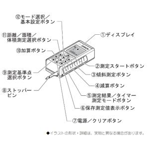 ボッシュ BOSCH レーザー距離計 GLM8...の詳細画像3
