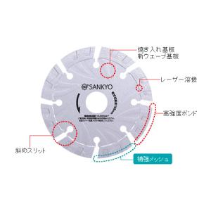 三京ダイヤモンド工業 三京 ダイヤモンドカッター LS1-4 S1カッター 鉄筋入りコンクリート切断用 切断スピード業界最高レベル 充電工具対応 (送料区分：A)