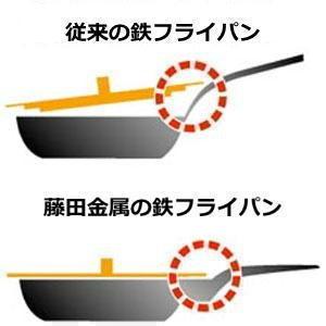 【日本製】 SUITO 使いやすい パラパラ炒...の詳細画像4