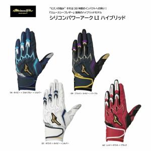 レア ナイキ バッティンググローブ nike メジャーリーガー NIKE バッティンググローブ ナイキ Nike 両手 ゲームロイヤル