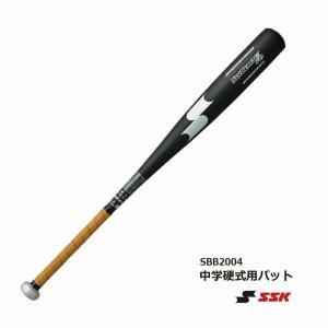 ルイスビルスラッガー 野球：ルイスビルスラッガー LOUISVILLE SLUGGER