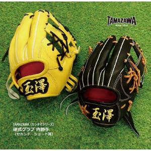 ナイキ　野球　グローブ 硬式 日本未発売】Nike ナイキ 内野手用 グラブ 野球 硬式 11.25