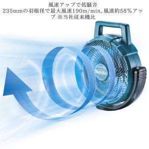 【ポイント10倍】RSL マキタ 充電式ファン...の詳細画像2