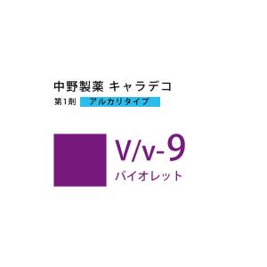 caradeco ナカノ キャラデコ BB/m-7 ベビーブルー 80g （第1剤） 医薬