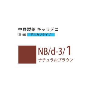 中野製薬　キャラデコ リカラ　合計147本 caradeco ナカノ キャラデコ A green/a アクリルグリーン 80g （第1剤