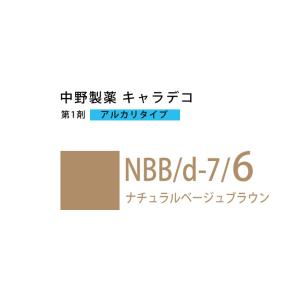 SNS大人気 ナカノ キャラデコ 詰め合わせ 114本 1本あたり290円 caradeco ナカノ キャラデコ A orange/a アクリルオレンジ 80g （第1剤