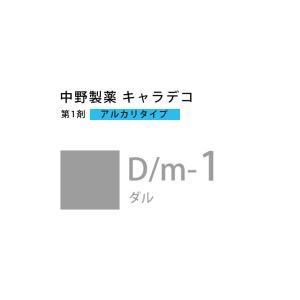caradeco ナカノ キャラデコ A red/a アクリルレッド 80g （第1剤