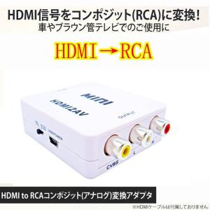 HDMI to RCAコンポジット(アナログ)変換アダプタ HDMI信号をコンポジット(RCA)に変換するアダプタ｜nakanokoubou