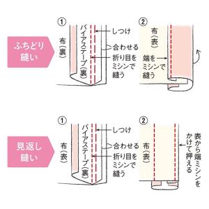 Couleur クルール バイアステープ 両折...の詳細画像2