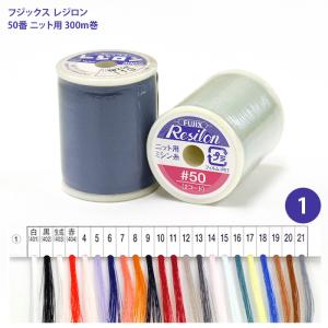 レジロン糸 陳列棚 丸ごと 1人で持てる重さと大きさです。価格要相談 ミシン糸 フジックス レジロンミシン糸 50/800m ※太巻 : 糸屋さん'ボビン