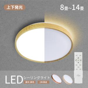 AIR PANEL LED HH-CB0880A パナソニック PANEL LEDシーリングライト