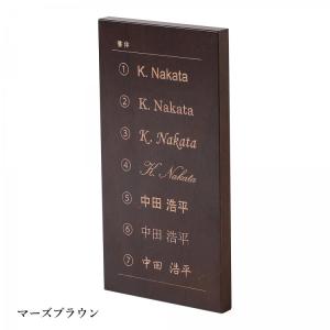 【ナカタハンガー 公式】ネーム入れ(レーザー刻...の詳細画像4
