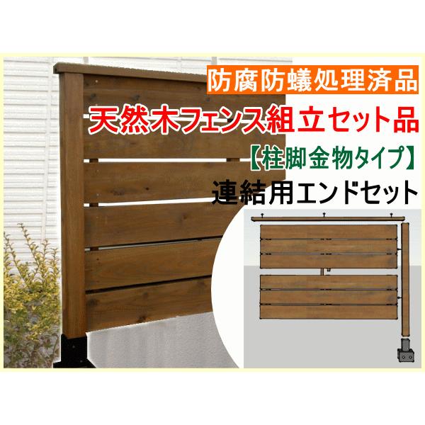 木製フェンス・ウッドフェンス・目隠しフェンス・ボーダーフェンス・横貼フェンス（組立品）（セット商品）...