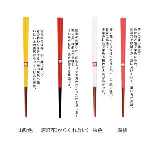 若狭塗 日本製 にっぽんの伝統色箸 全20色 ...の詳細画像3