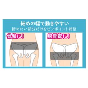 超薄型がっちり骨盤テーピングベルト 日本製 骨...の詳細画像3
