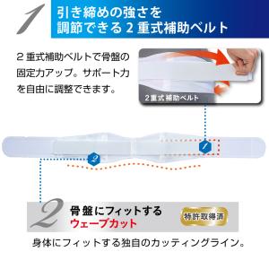 中山式 骨盤医学メッシュベルト メーカー公式 ...の詳細画像2