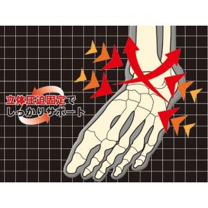 中山式 足首用医学固定帯メッシュ 日本製 メー...の詳細画像3
