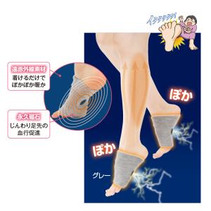 管理医療機器 ツラナイトバンド 1足組 足裏 ...の詳細画像2