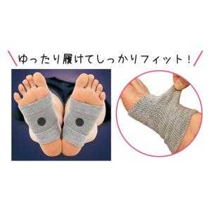 管理医療機器 ツラナイトバンド 1足組 足裏 ...の詳細画像3