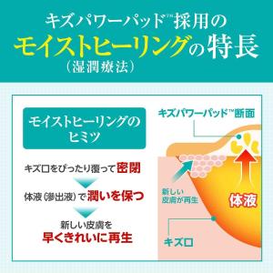 キズパワーパッド 2個 水仕事用 バンドエイド...の詳細画像4