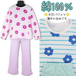 レッド・対象年齢5-6才】ハローキティ キティちゃん スキー手袋 子供