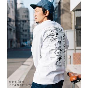 Lucky ‘n’ Lure ラッキールアー ...の詳細画像3