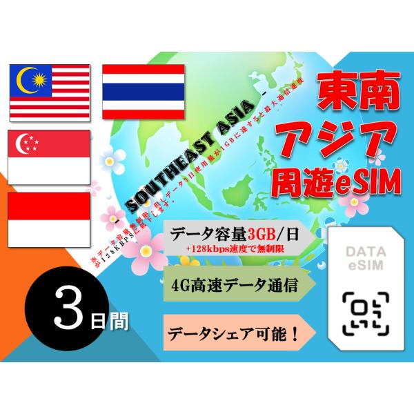 東南アジア5ヶ国 eSIM プリペイドSIM SIMカード マレーシア シンガポール インドネシア ...