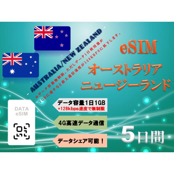 オーストラリアeSIM/ニュージーランドeSIM プリペイドSIM SIMカード 1日1GB利用 5...