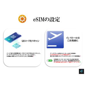 バングラデシュesim esim 実名認証不要...の詳細画像3