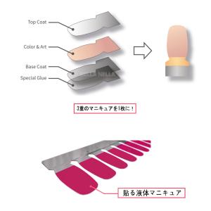 ネイルシール 貼るだけ ジェルネイル 液体マニ...の詳細画像3