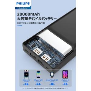 Philips (フィリップス)5v3a モバ...の詳細画像5