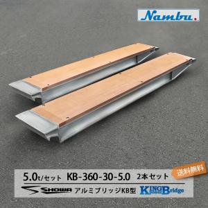 NP15-22 アルミブリッジ 日軽金 パワーブリッジ 15トン/セット 木張り