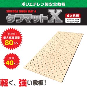 篠田ゴム ゴムマット ストロングマット 20mm 1m×2m 床養生 敷設 篠田ゴム ゴムマット ストロングマット 20mm 1m×2m 床養生 敷設