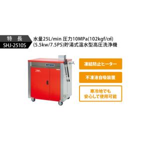 スーパー工業 高圧洗浄機 モーター SHJ-2...の詳細画像2