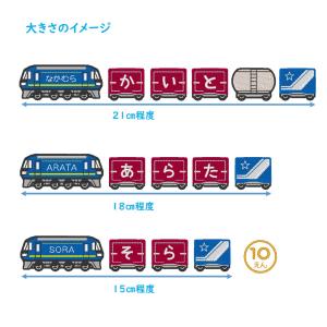 貨物列車 桃太郎 アイロン接着のお名前ネームワッペンの詳細画像3