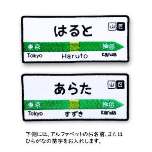 山手線風 電車 アイロン接着のお名前ネームワッペンの詳細画像1