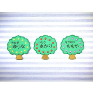 くだものの木 果実の木 アイロン接着のお名前ネームワッペン 67 波縫ジャポン 通販 Yahoo ショッピング