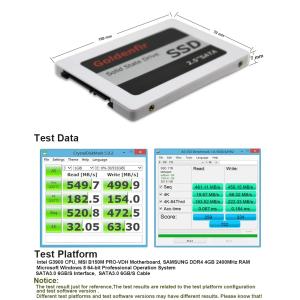 SSD Goldenfir 1TB SATA3...の詳細画像2