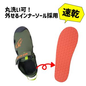 ウォーターシューズ スポーツサンダル キッズ ...の詳細画像2