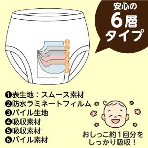 アンパンマン トレーニングパンツ シール付き ...の詳細画像3