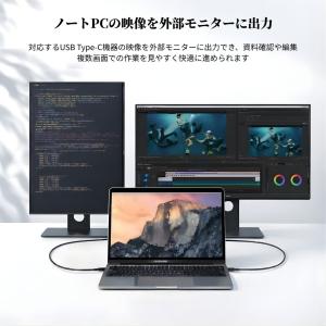 Type-C HDMI 変換ケーブル 1m 4...の詳細画像1