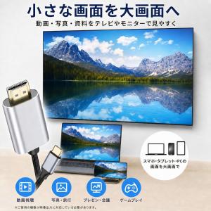 タイプC HDMI 変換ケーブル 2m Typ...の詳細画像1