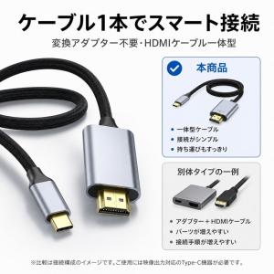 タイプC HDMI 変換ケーブル 2m Typ...の詳細画像2