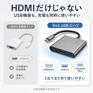 タイプC HDMI 変換ケーブル USB PD...の詳細画像2