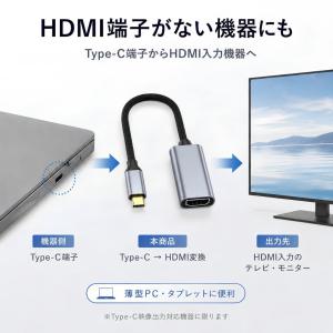 Type-C HDMI 変換 4K 60Hz ...の詳細画像1